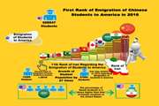 The emigration rate of Iran is lower, compared to the global mean.