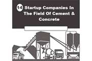 The problems of cement industry will be solved with innovation and technology 