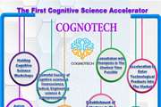  Infographic: Acceleration of Activities in the Field of Cognitive Technologies 