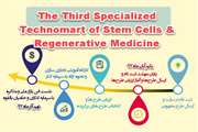 The third specialized technomart of stem cells and regenerative medicine will be held