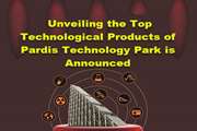 Call for unveiling the top technological products is extended to July 1st 2018.