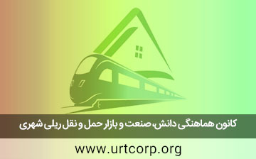 knowledge-industry-market coordinating office of urban rail transport